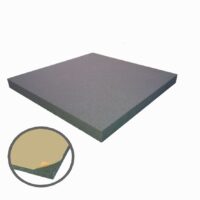 Panel CHOVA
