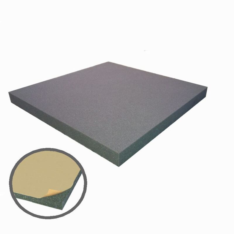 Panel CHOVA